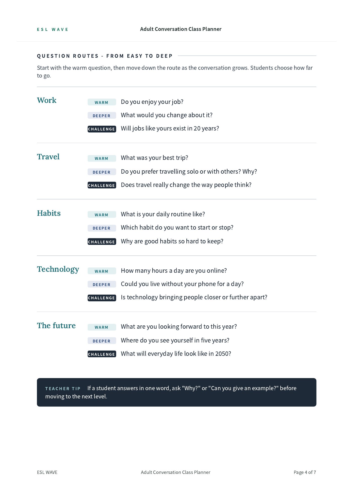 Adult Conversation Class Planner — page 4 of 7