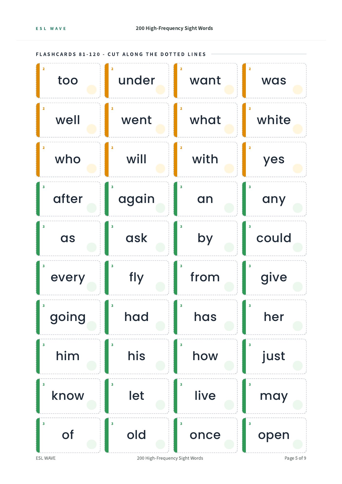 200 High-Frequency Sight Words — page 5 of 9